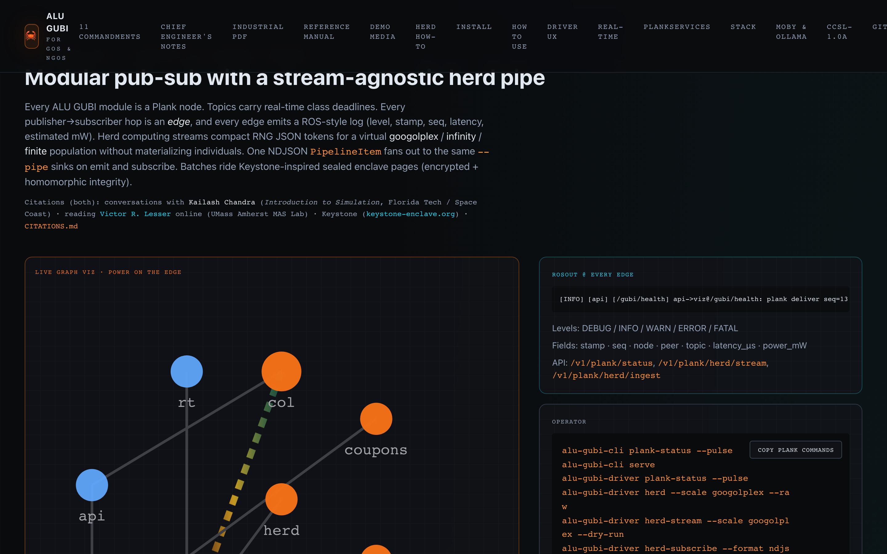 ALU GUBI PlankServices section with herd graph and citations